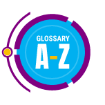 Glossary A-Z