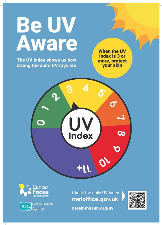 Be UV Aware