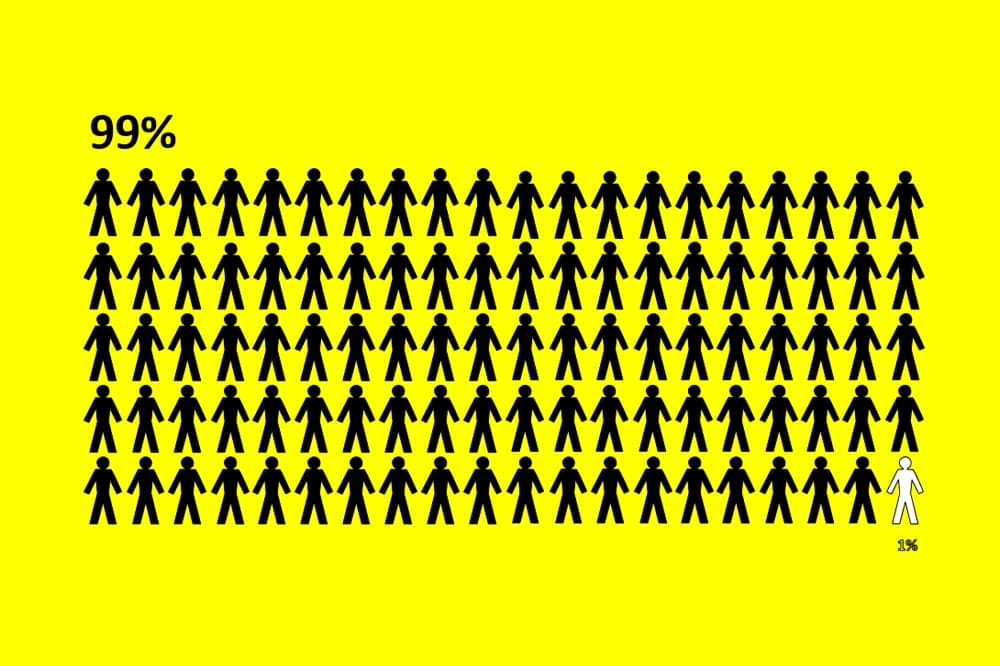 The Scale Of The Problem